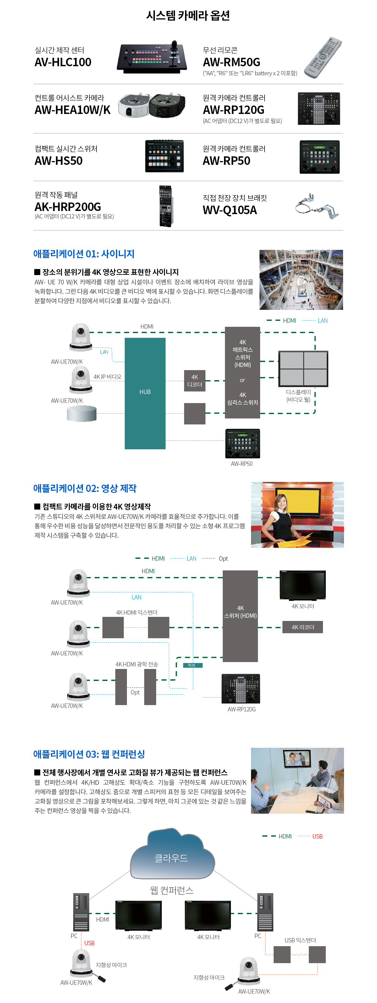 aw-un70 상세설명