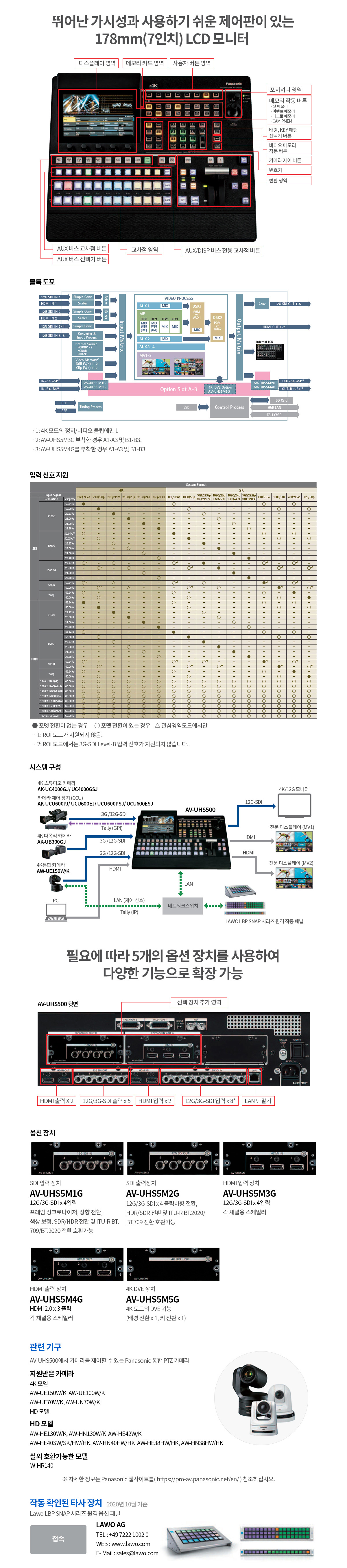 AV-UHS500 설명 이미지4