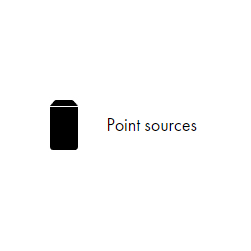 Point source