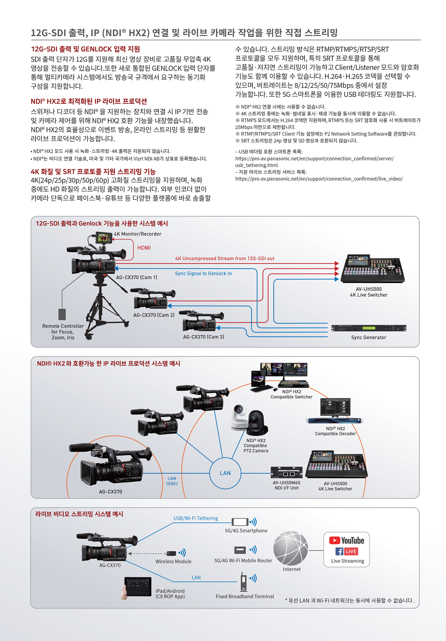 CX370 설명페이지 5