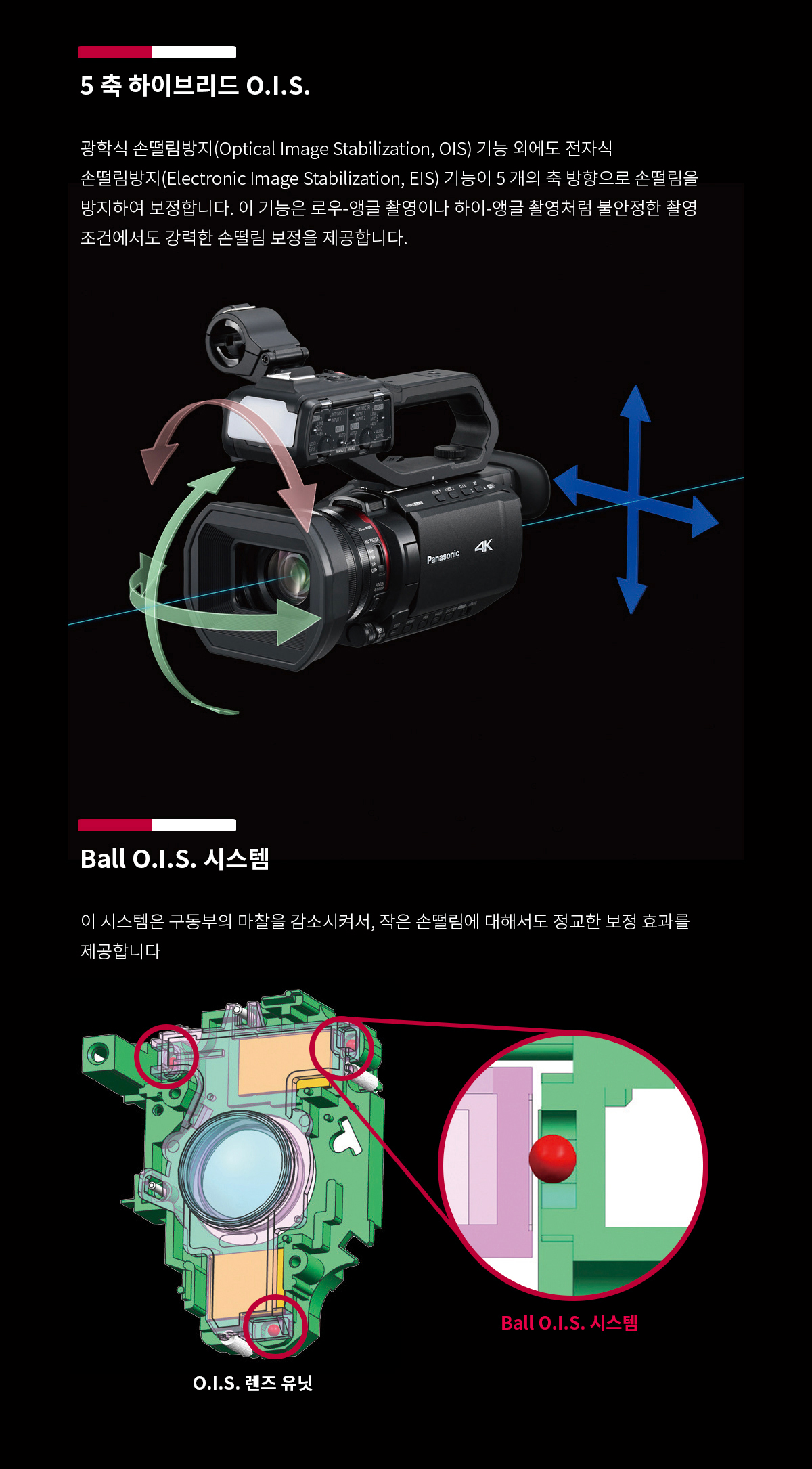 X2100 설명 이미지