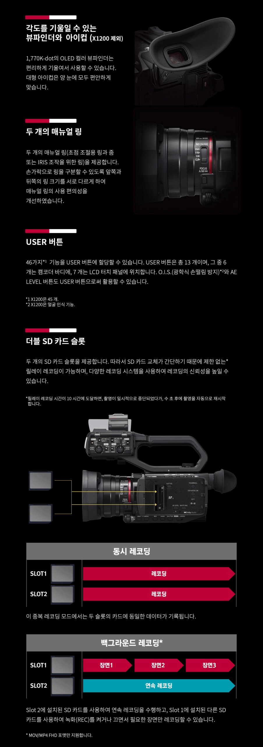 X2100 설명 이미지